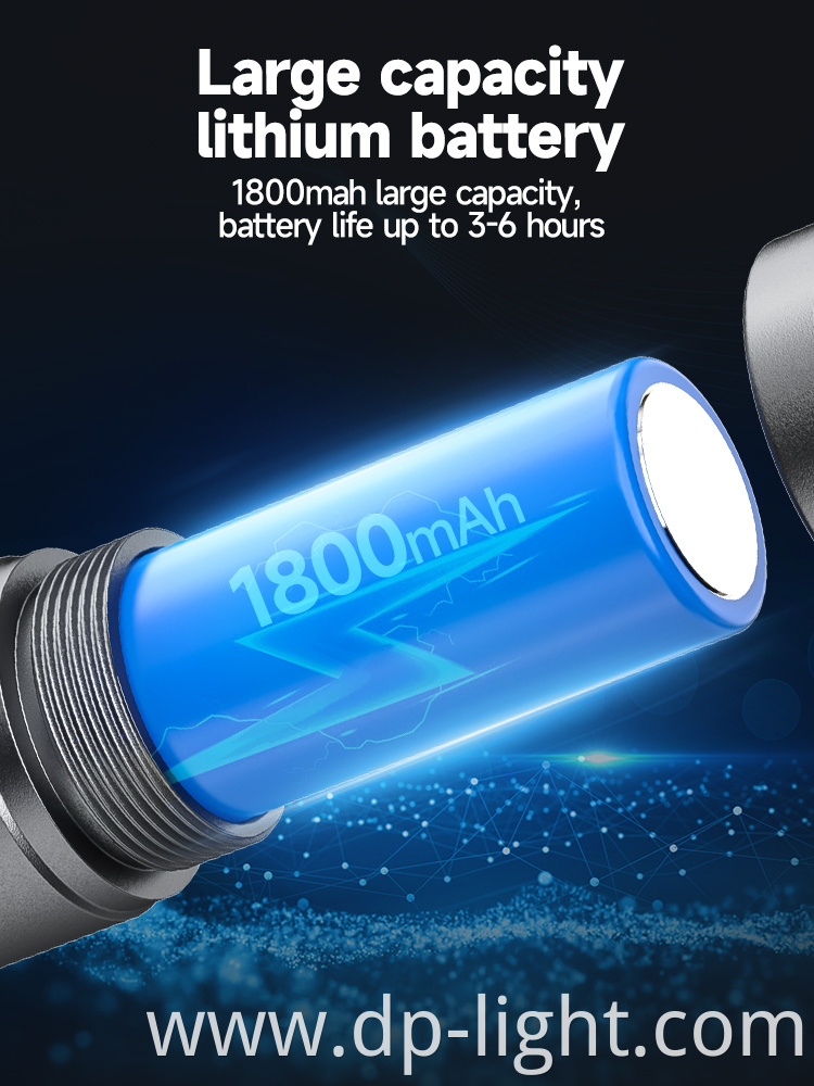 Aluminum alloy Focusing flashlight